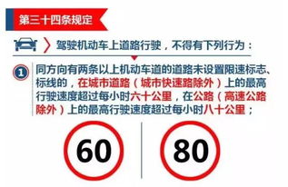 汽车超速多少就扣分 汽车超速多少就扣分